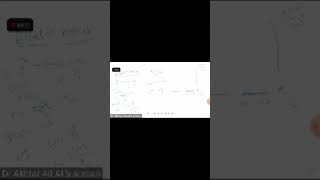 Bisection + Fixed point iteration method in Matlab_07-04-2021