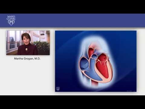 Video: Vad Du Behöver Veta Om Transthyretin Amyloid Cardiomyopathy