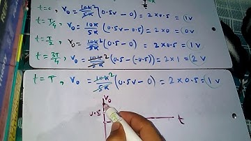 csirnet:june2016(solved)electronics