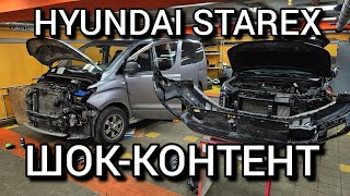 Hyundai Starex - Угнать проще чем Жигули 🤦‍♂️