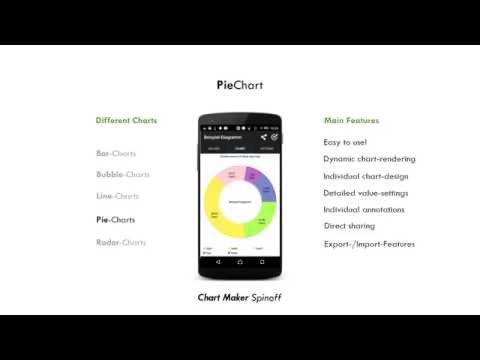 Pie Chart App