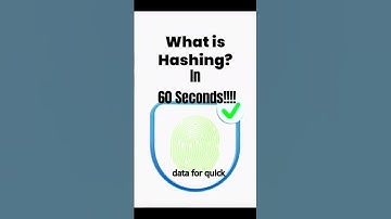 Hashing in 60 Seconds!!!!     #hashingexplained #datastructures #codingforbeginners