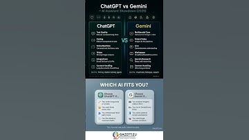 ChatGPT vs Gemini – Which AI Assistant Is Better in 2025? (Real Comparison) #aitools