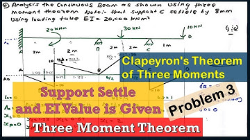 Clapeyrons Theorem of Three Moments | How to Solve When Support Settles and EI Value is Given