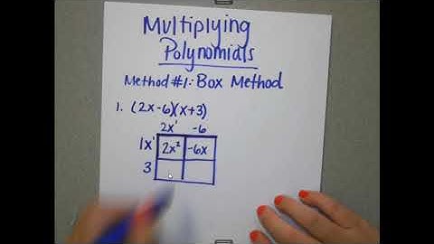 Multiplying Polynomials - Box Method