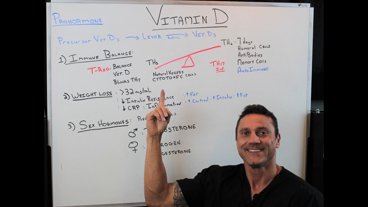 The Benefits of Vitamin D - YouTube