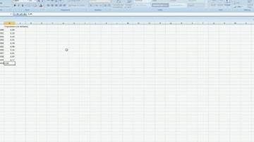 How To Create a Line-Graph in Excel