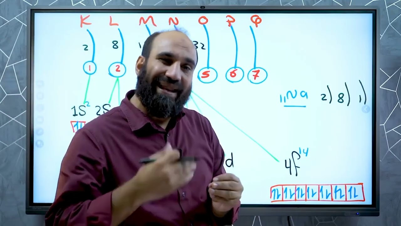 المحاضرة الأولى فى الباب الأول العناصر الانتقالية  كيمياء ثانوية_عامة٢٠٢٦ أ.عبدالله الجرف 