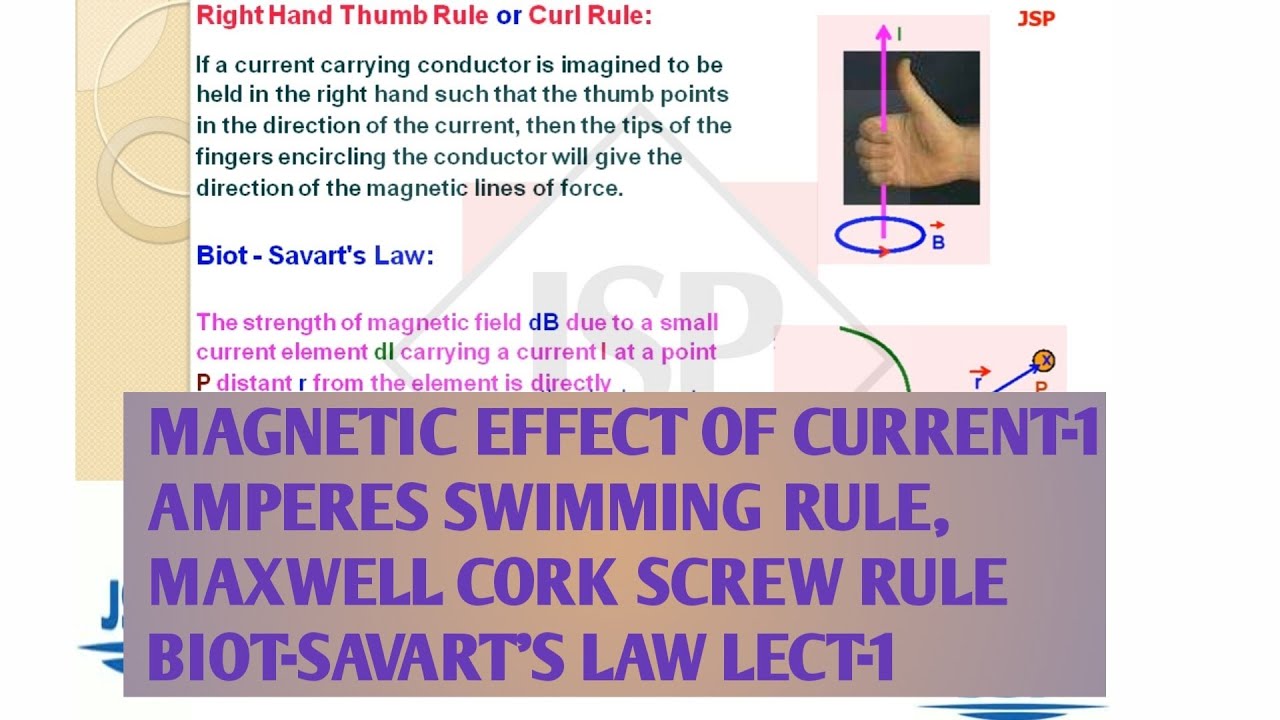 effect of current, Amperes swimming rule BiotSavart's law