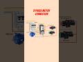 How to make 3 phase motor connection | kisa Kara animation shots | #shorts #electrician