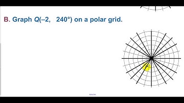 Honors Precalculus Section 9.1 Polar Coordinates