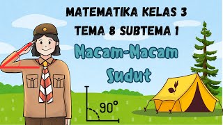 Mathematics Grade 3 Theme 8 Subtheme 1 || Understanding Angles and Types of Angles