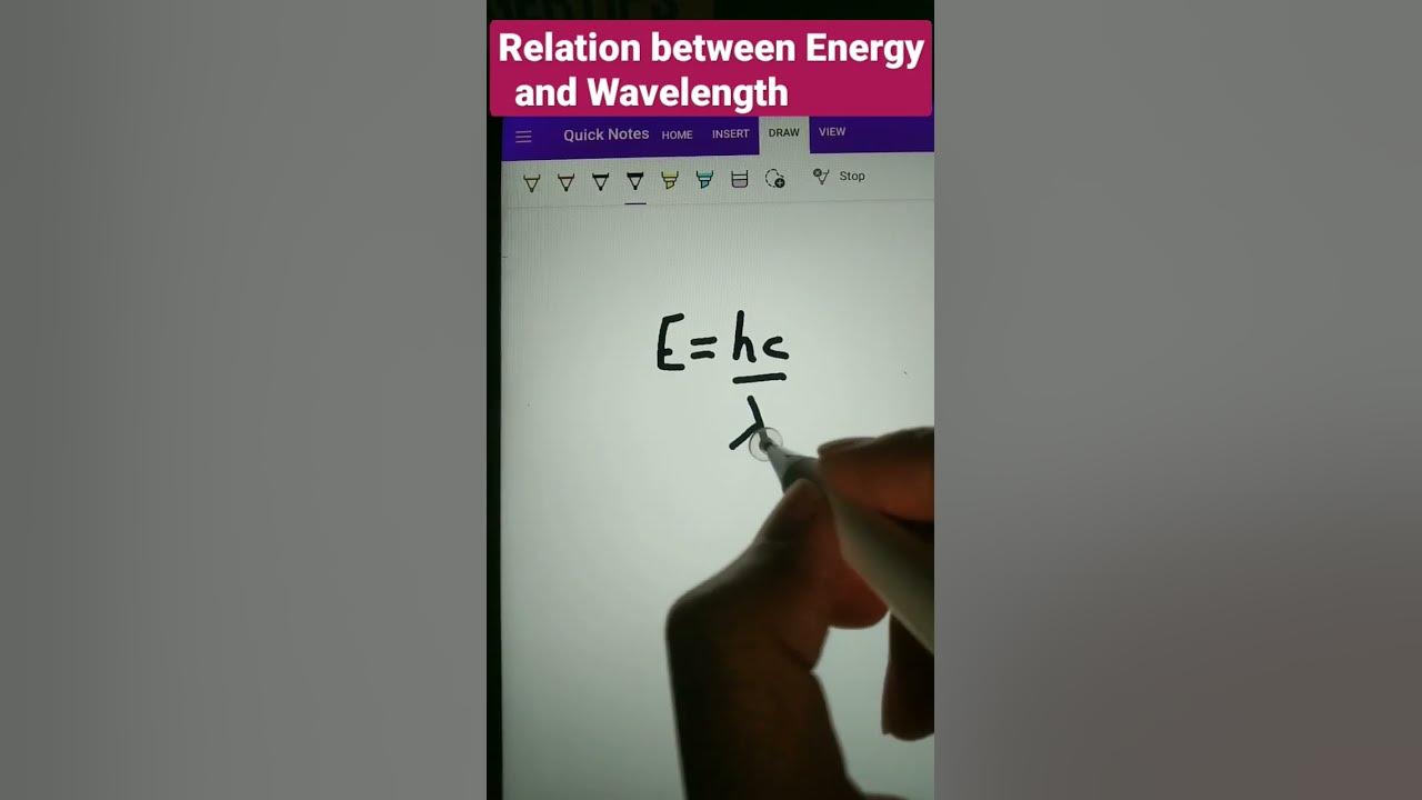 Relation between energy and wavelength shorts youtube