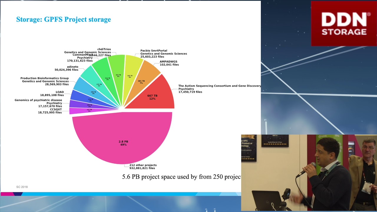 Empowering Research through Big Omics Data Engine - YouTube RichReport