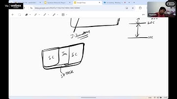 Day-9 Session-2 QT-06 Quantum Communication 2025