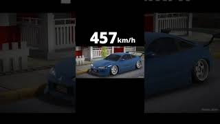 Limited Speed Car Parking #carparkingmultiplayer