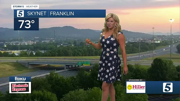 Nikki-Dee's early morning forecast: Monday, July 4...