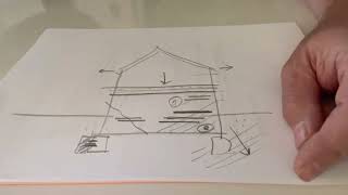 Falvarrás, Mint A Szerkezeti Repedések Kezelésének Egy Lehetséges Eszköze