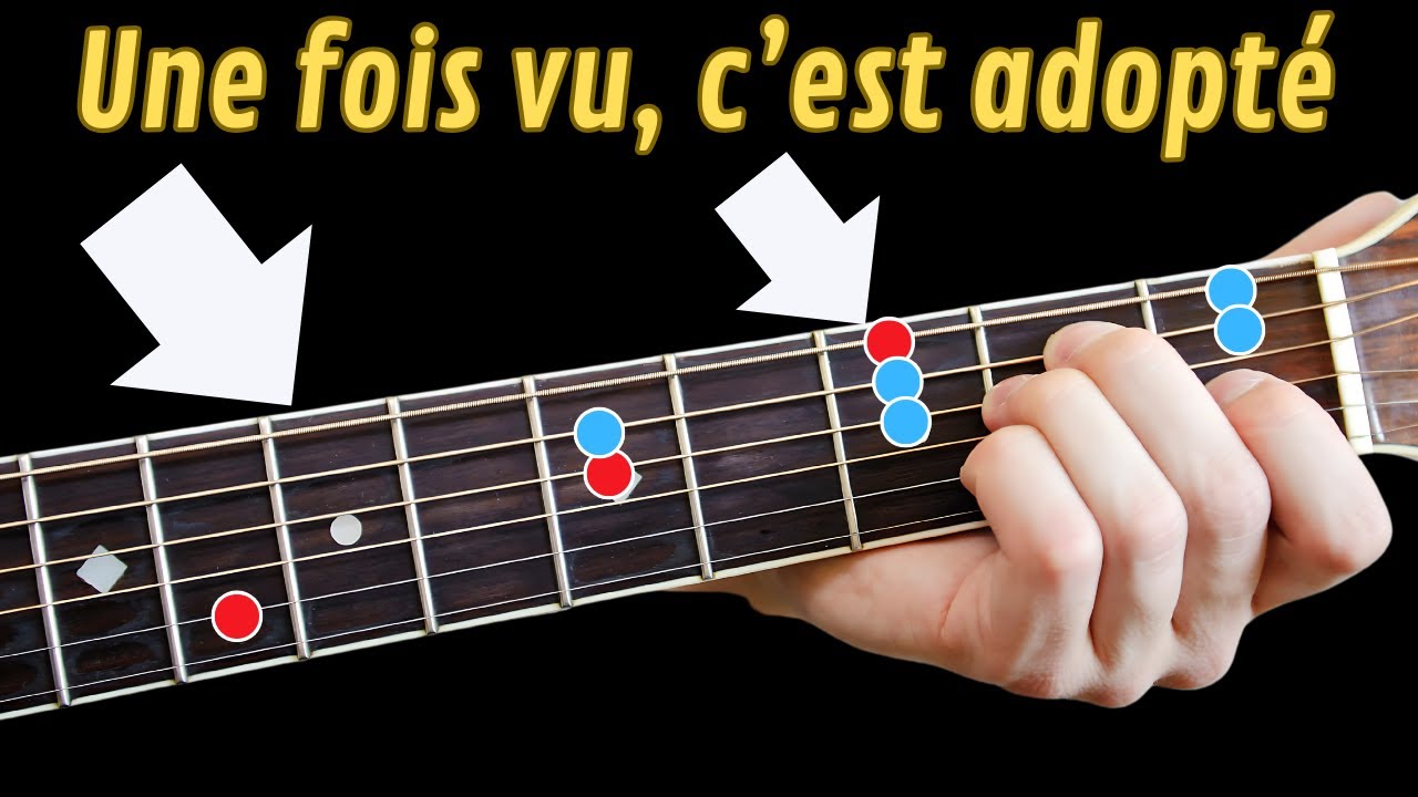 2 formes magiques pour sortir enfin de la position 1 ! (Cours de Guitare)