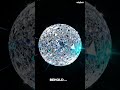 This Planet Turned Into a Giant Diamond… 💎😳