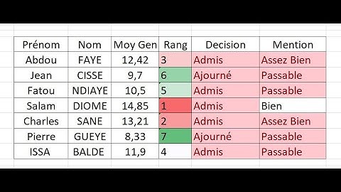 Comment faire une Programmation sur Excel