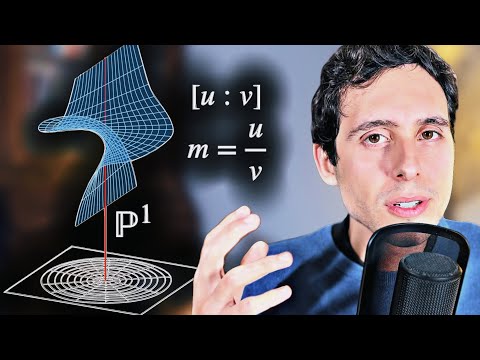 Algebraic Geometry is