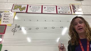 Writing Scales - b minor scale in treble clef, upper octave