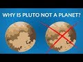 Understanding Pluto's Status