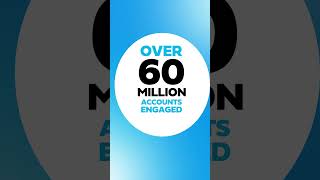 50 Million Reached. Award-Winning Caribbean Marketing That Drives Real Growth . This is iuGO Digital