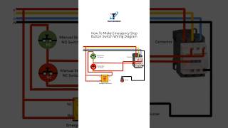 how to make emergency stop button switch wiring diagram #youtubeshort #shorts