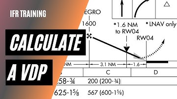Can You Calculate your own Visual Descent Point | VDP on a Non Precision IFR Approach