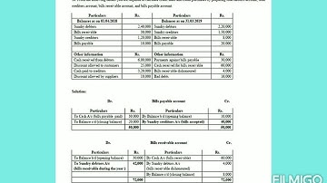 12th Standard Samacheer Kalvi Accountancy Chapter - 1 : Accounts from incomplete records sum:16 to18