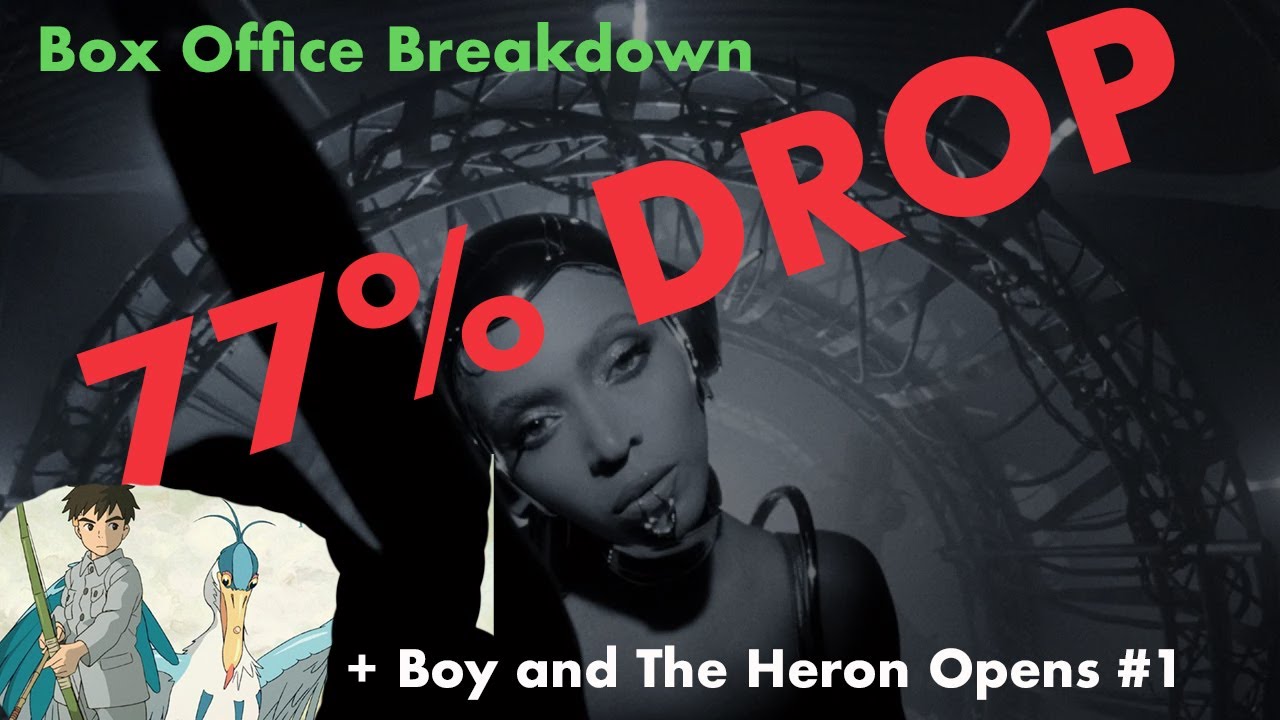Beyoncé’s Renaissance Drops 77% & Miyazaki Opens At #1 | Box Office ...