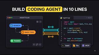 Full How Claude Code Works: The Agent Loop in Python, Line by Line News