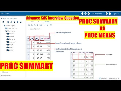 Video: ¿Qué hace Proc Summary en SAS?