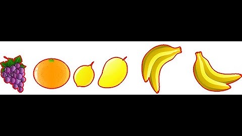Detecting Fruits in an Image in Opencv with python