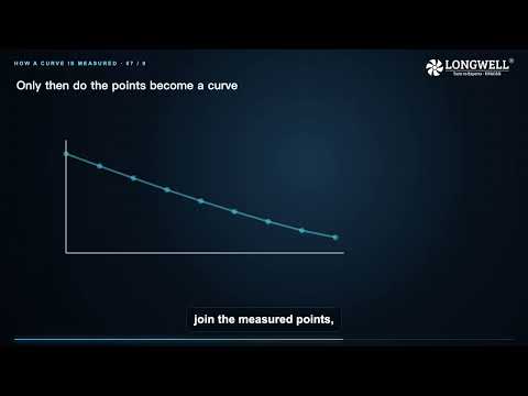 How We Test Fans (AMCA 210/211 Method)