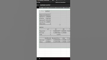 Performing Regression Analysis with Excel