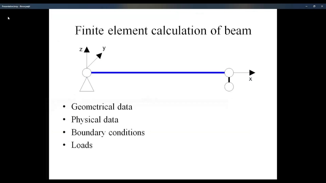 LIRA-SAPR Lesson 1: The program interface. A beam on two supports ...