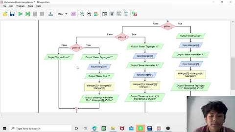 TUGAS BESAR PKS II_MUHAMMAD HUSNI SANGDARSO_120360084_TPB 35 ITERA
