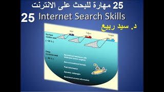 مهارات البحث في الانترنت و25 مهارة أساسية مع محركات البحث بالتطبيق على محرك جوجل Google