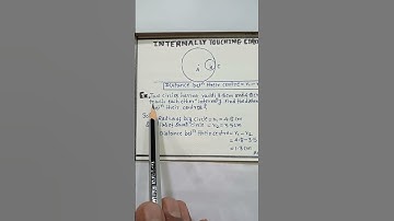 INTERNALLY TOUCHING CIRCLES