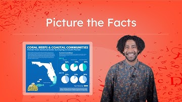 Picture the Facts – Using Infographics and Data Visualizations in Journalism