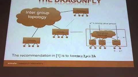 Fat-trees and Dragonflies - A Perspective on Topologies