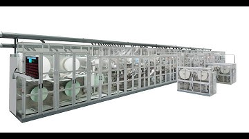 Full servo sanitary napkins machine, Up to 1000pcs/min