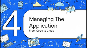 Full Stack Developer Roadmap: van beginner tot professionele webengineer | Uplatz