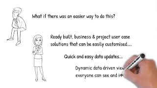 R VCS, powered by SharpCloud