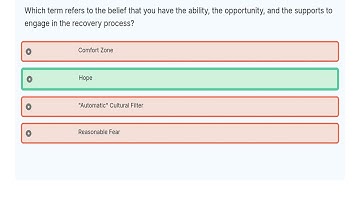 Certified Peer Specialist Practice Exam