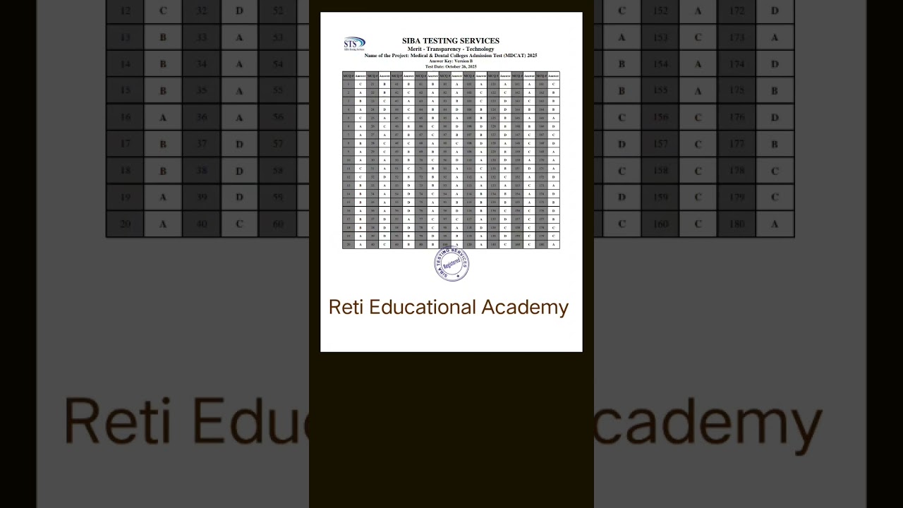 IBA Sukkur MDCAT 2025 Official Answer Key 26-10-2025 Sindh MDCAT 2025 Answer Key Version B