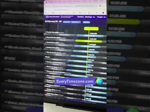 What Time Zone Is Aruba In Converter